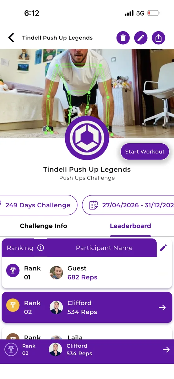 Challenge leaderboard