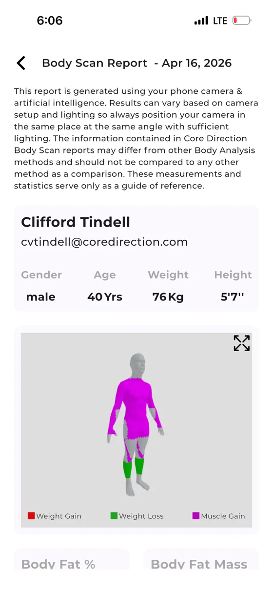 AI body scan 3D result